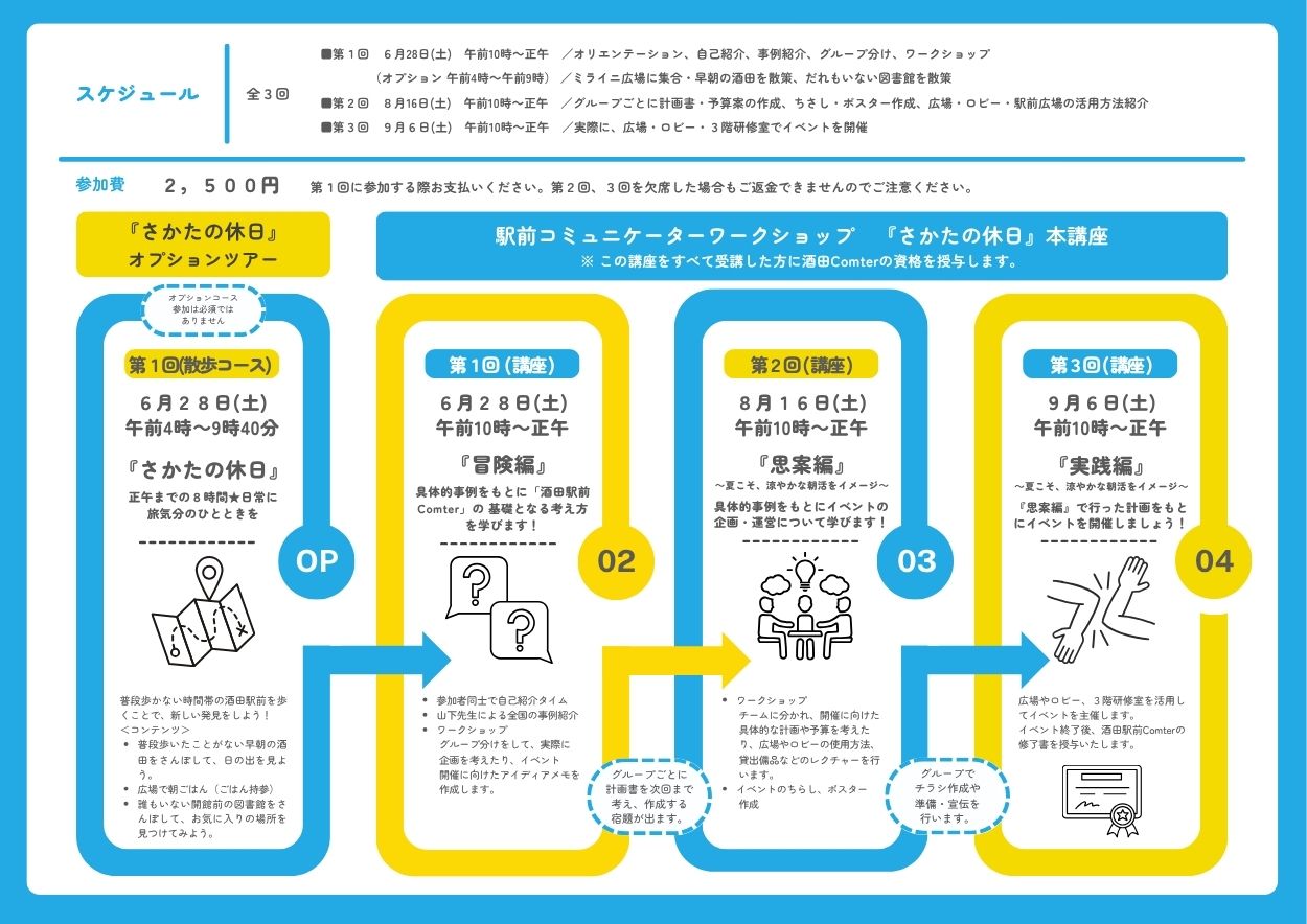 酒田駅前Comter2025裏